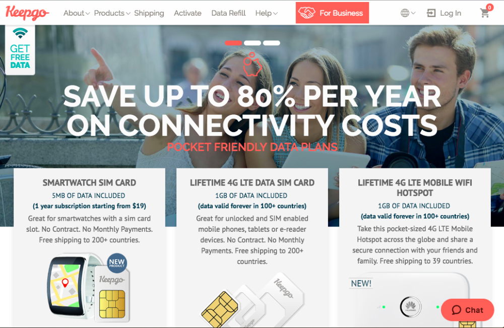 9 BEST INTERNATIONAL SIM CARDS FOR TRAVEL 2026 UPDATE visual data 4